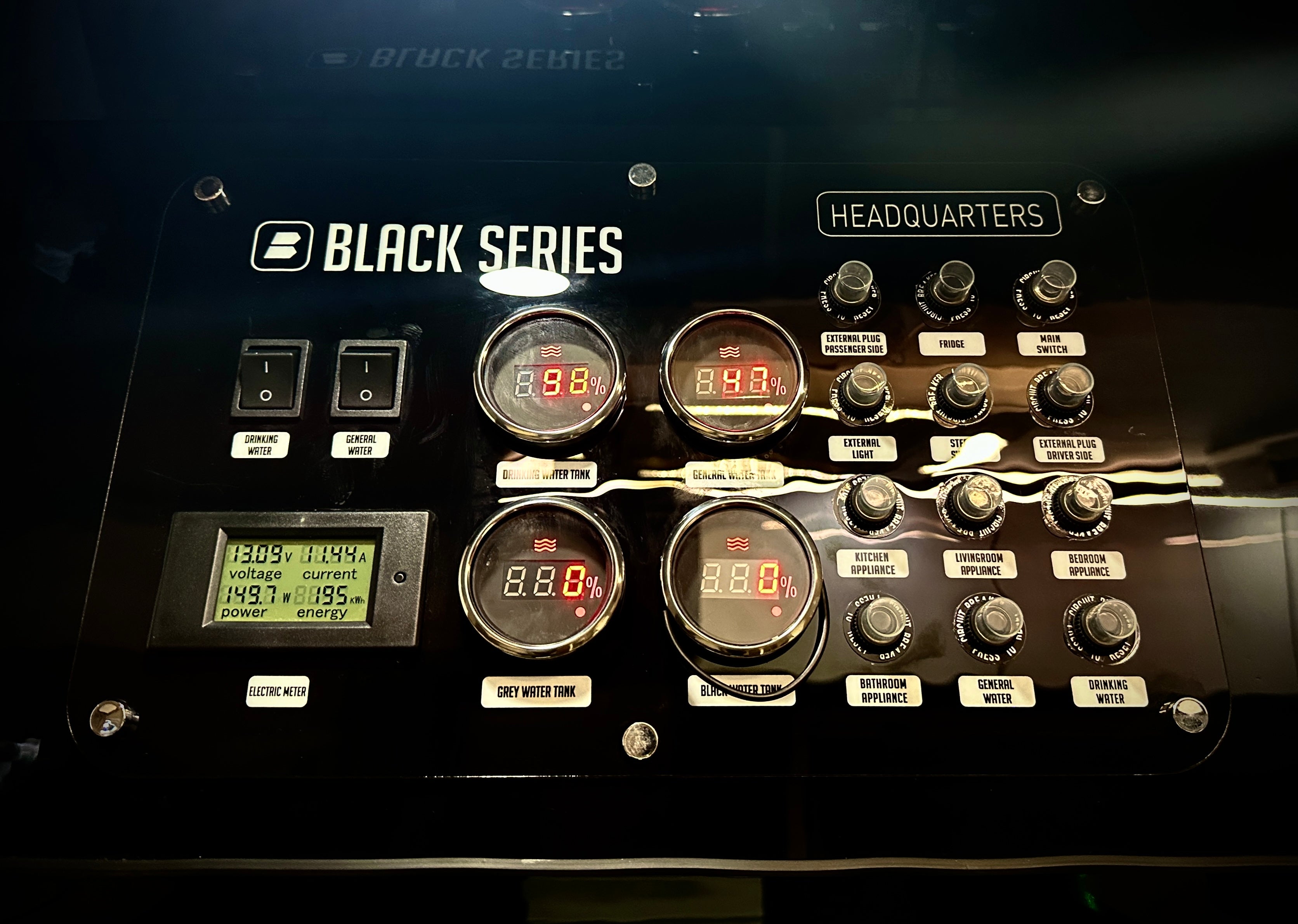 RV electrical panels and 12V power distribution