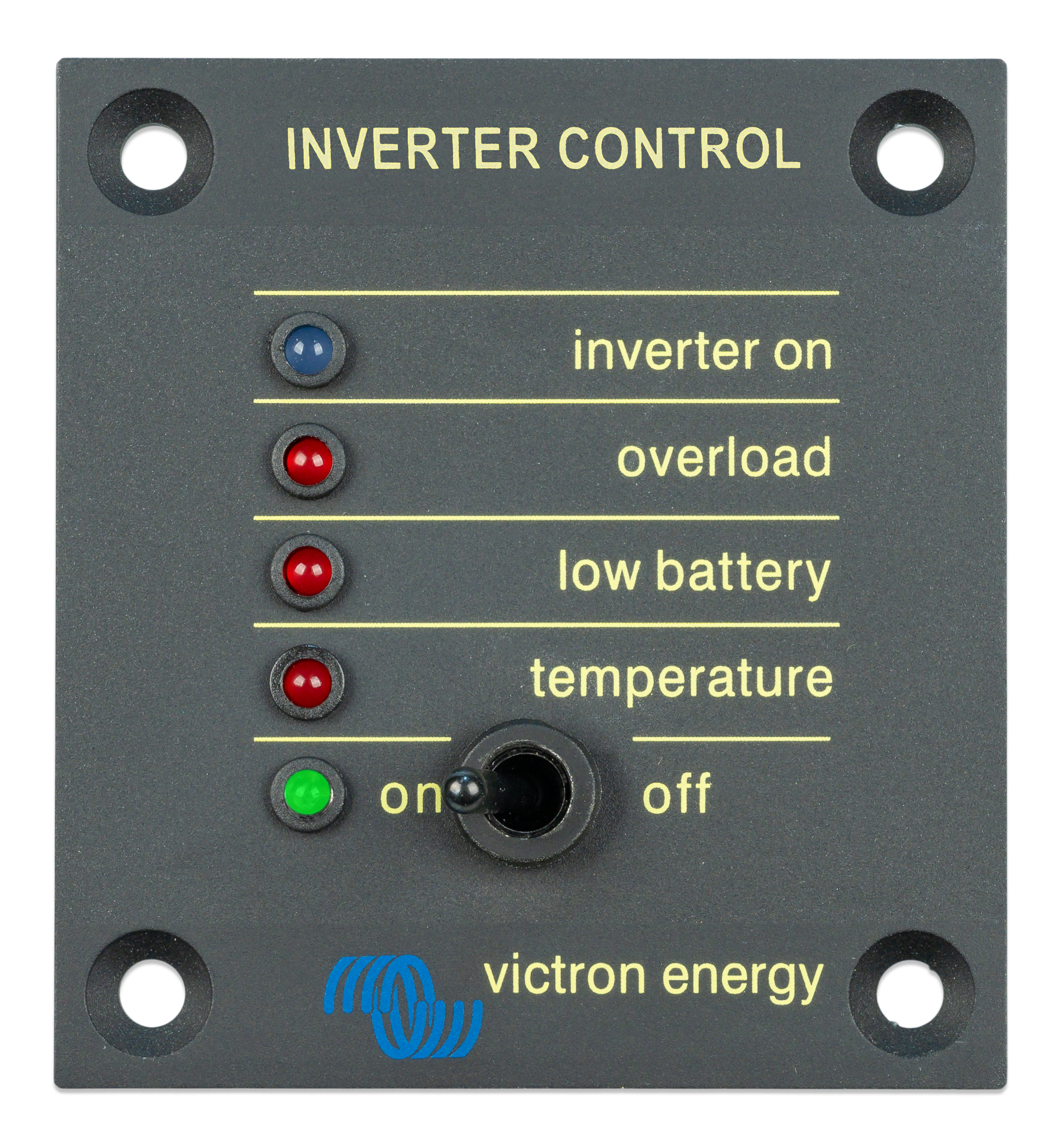 Remote Panels