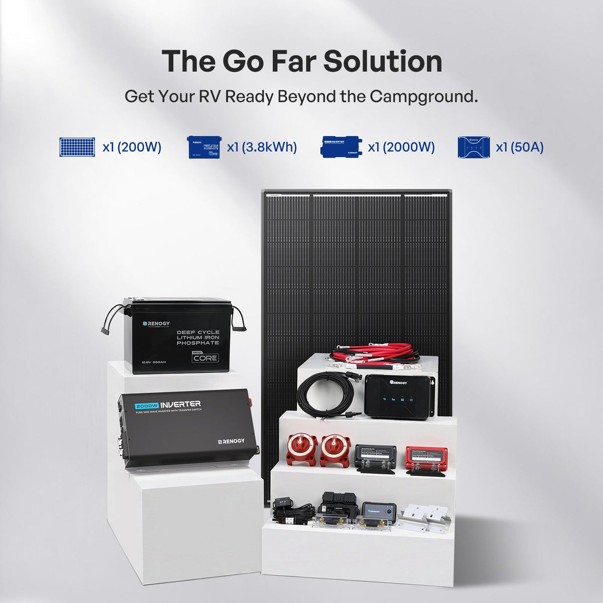 Renogy ShadowFlux N-Type RV solar solution kit