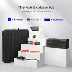 Renogy off-road 4x4 solar solution kit