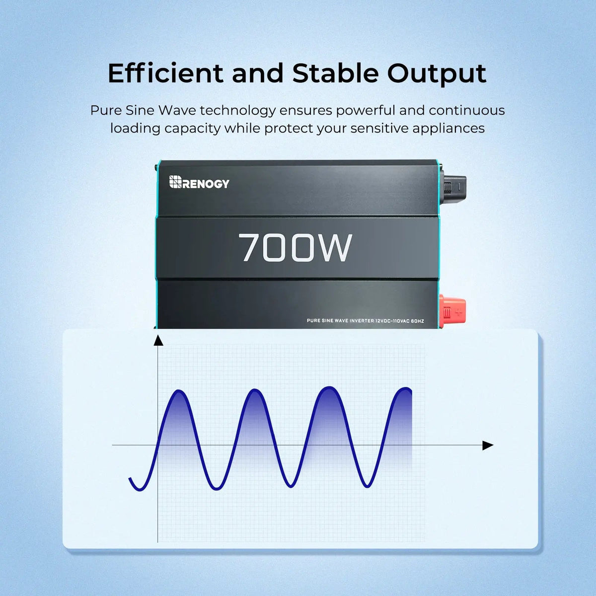Renogy 700W 12V pure sine wave inverter in a metal case