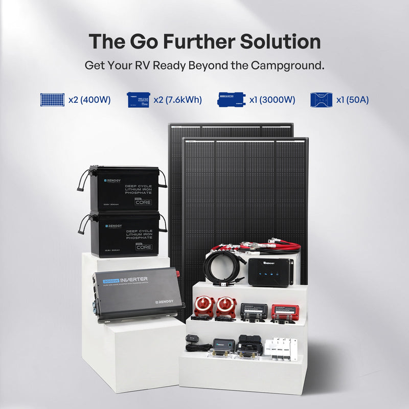 Renogy ShadowFlux N-Type RV solar solution kit