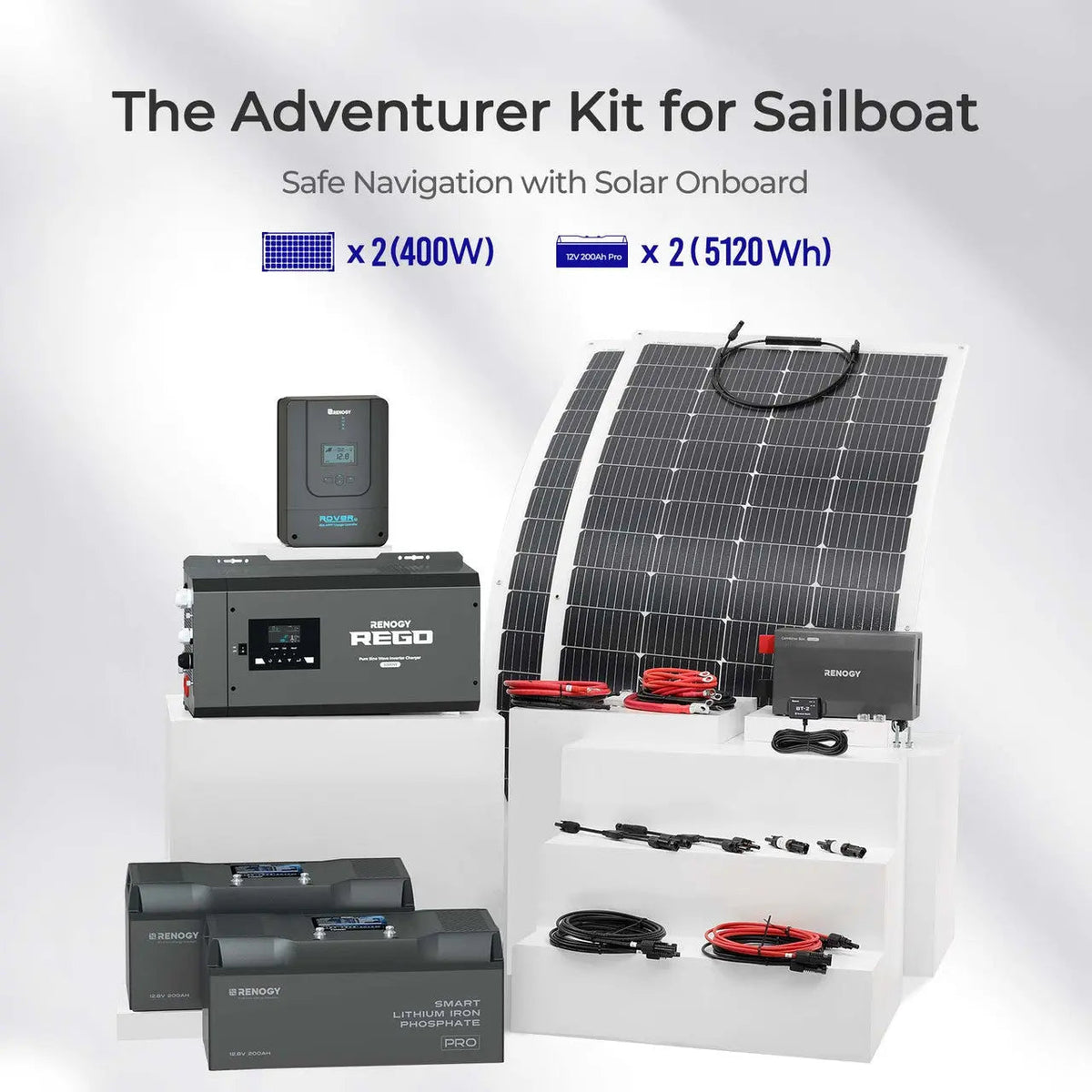 Renogy sailboat solar solution kit