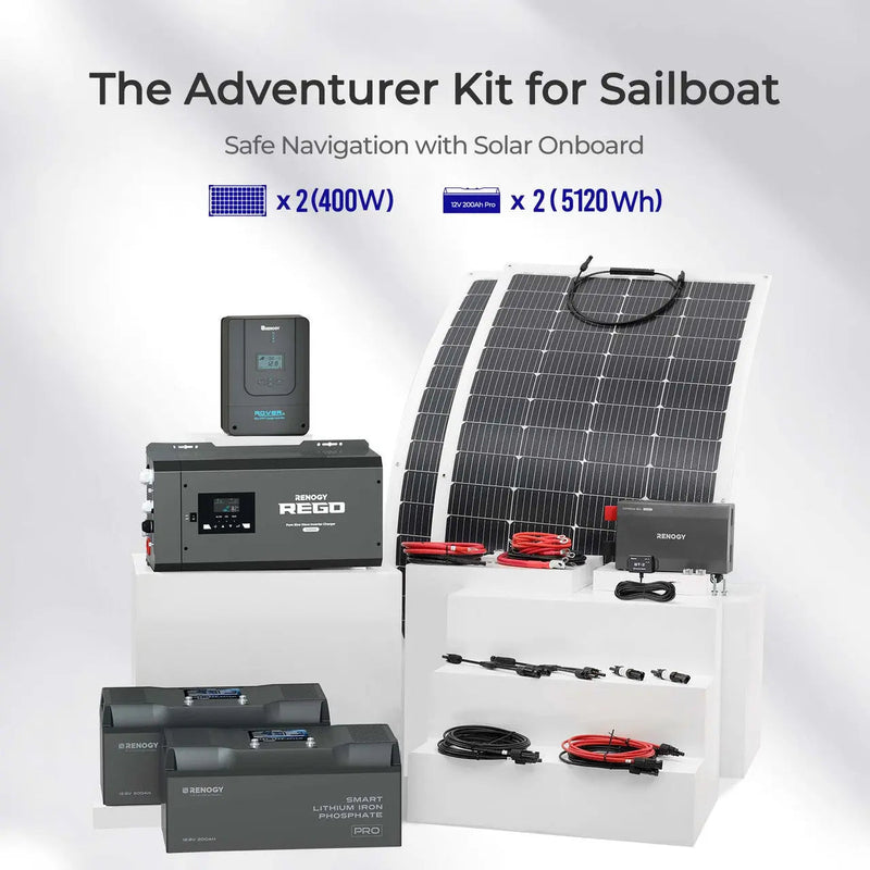 Renogy sailboat solar solution kit