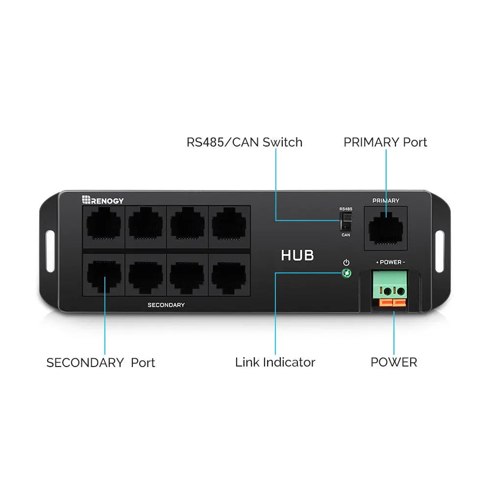 Renogy Communication Hub with RJ45 ports and LED indicators