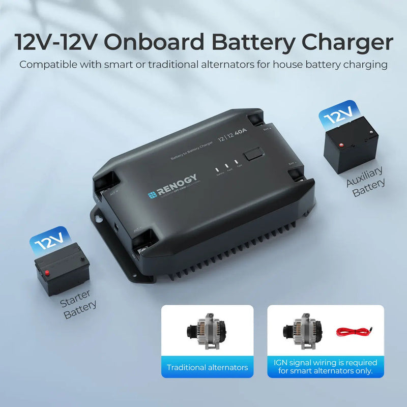 Renogy 12V DC to DC battery charger with temperature sensor
