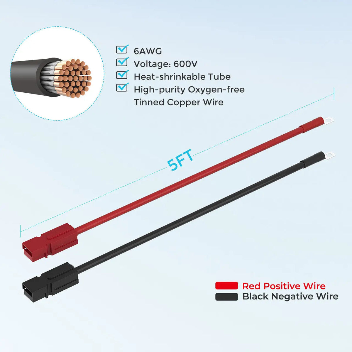 Renogy 5 ft 6AWG Anderson PP75 adapter cable with ring terminal
