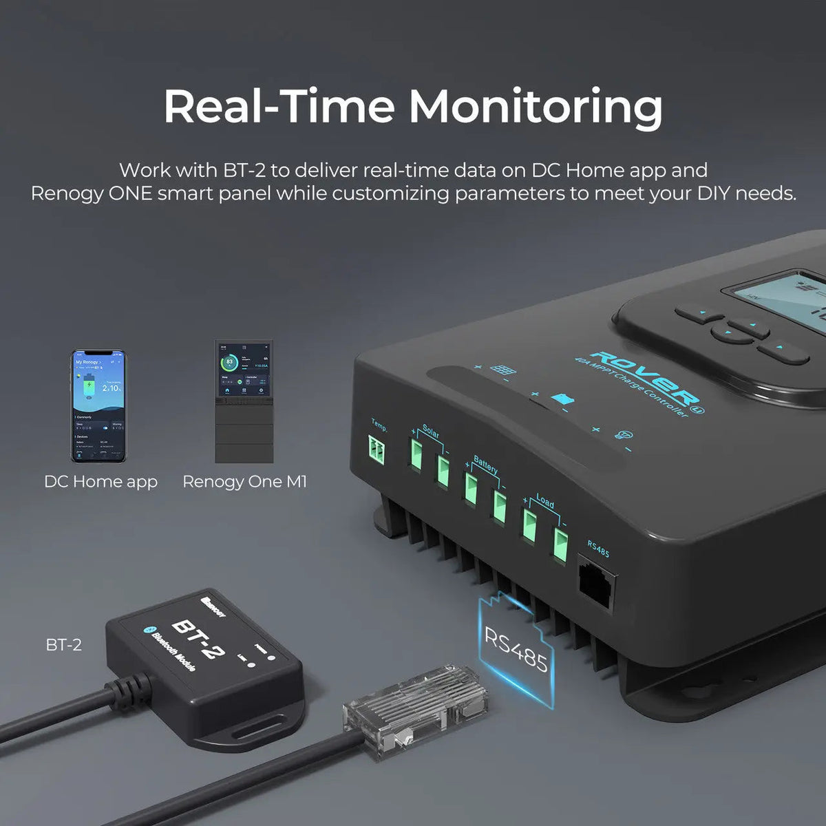 Renogy Rover Li MPPT solar charge controller
