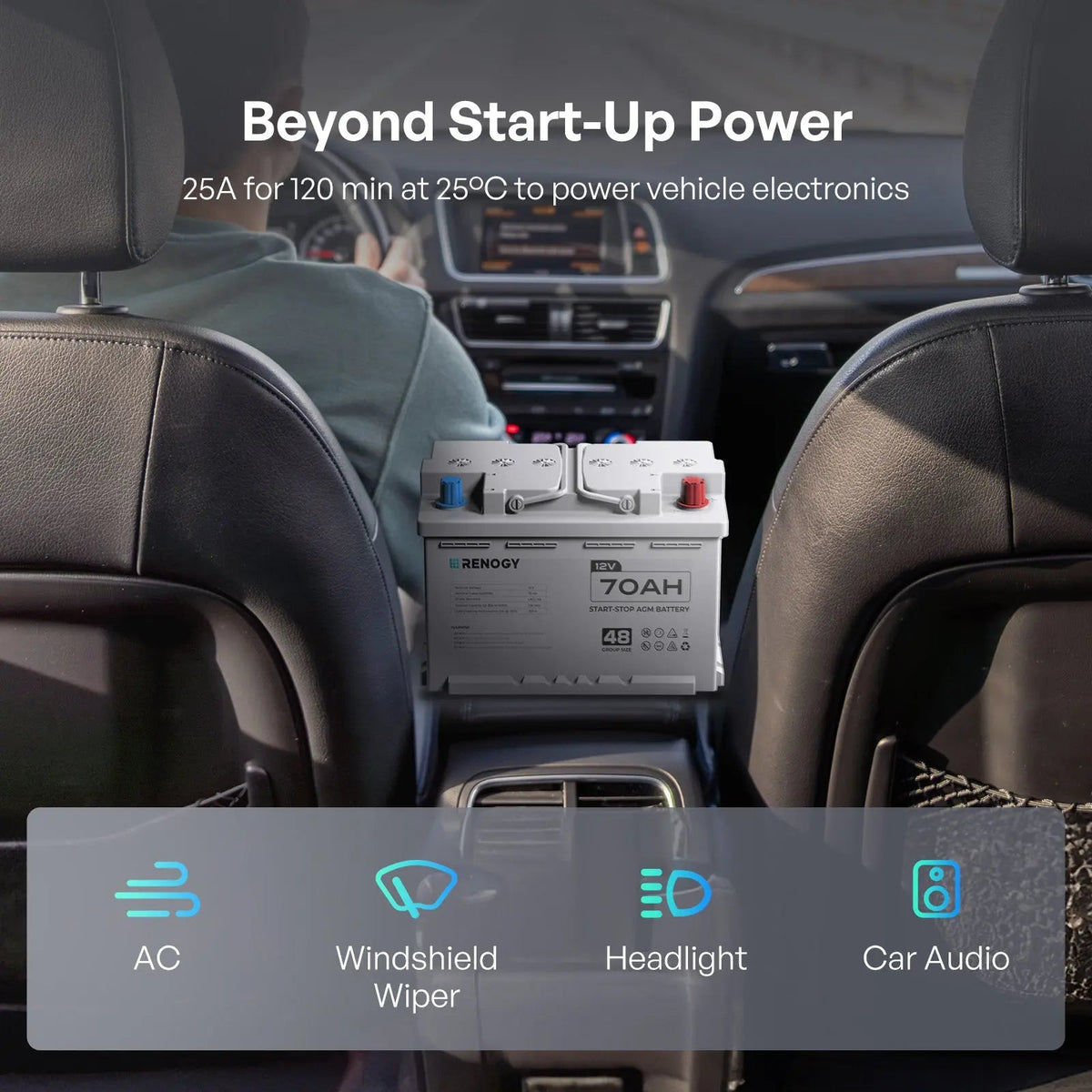 Renogy 12V 70Ah start-stop AGM battery