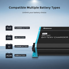 Renogy 12V 60A DC to DC battery charger