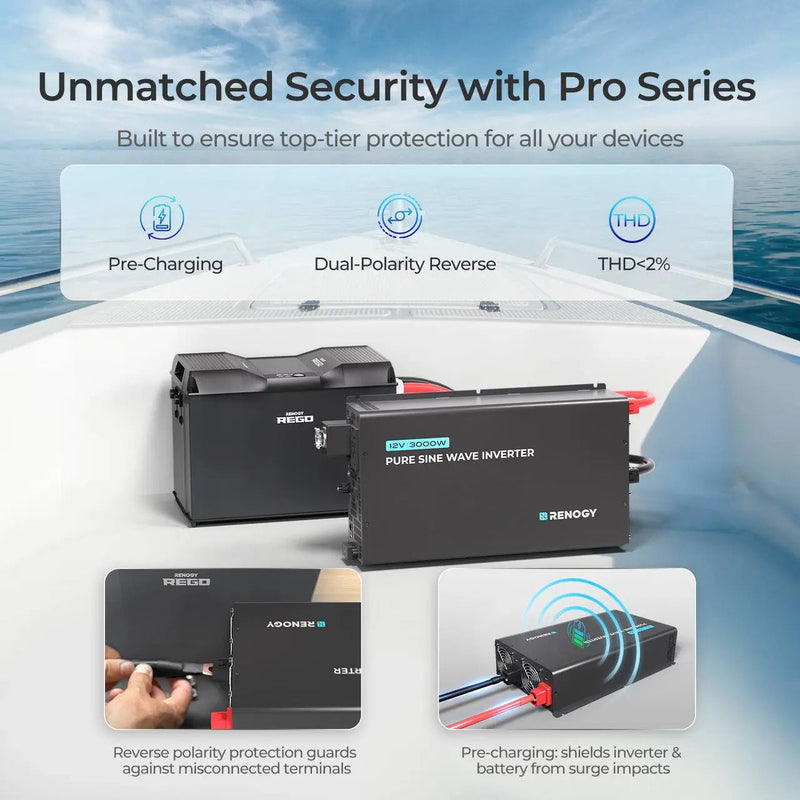 Renogy 3000W 12V Pro pure sine wave inverter