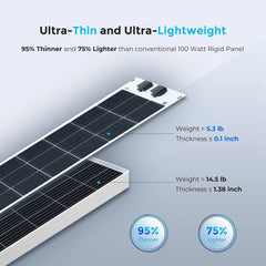 Renogy 100W flexible solar panel curved over a vehicle roof
