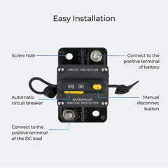 Renogy thermal circuit breaker