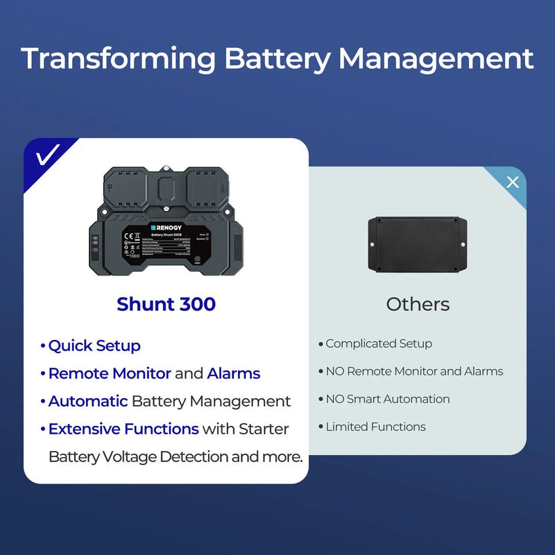 Renogy Battery Shunt 300 with temperature sensor
