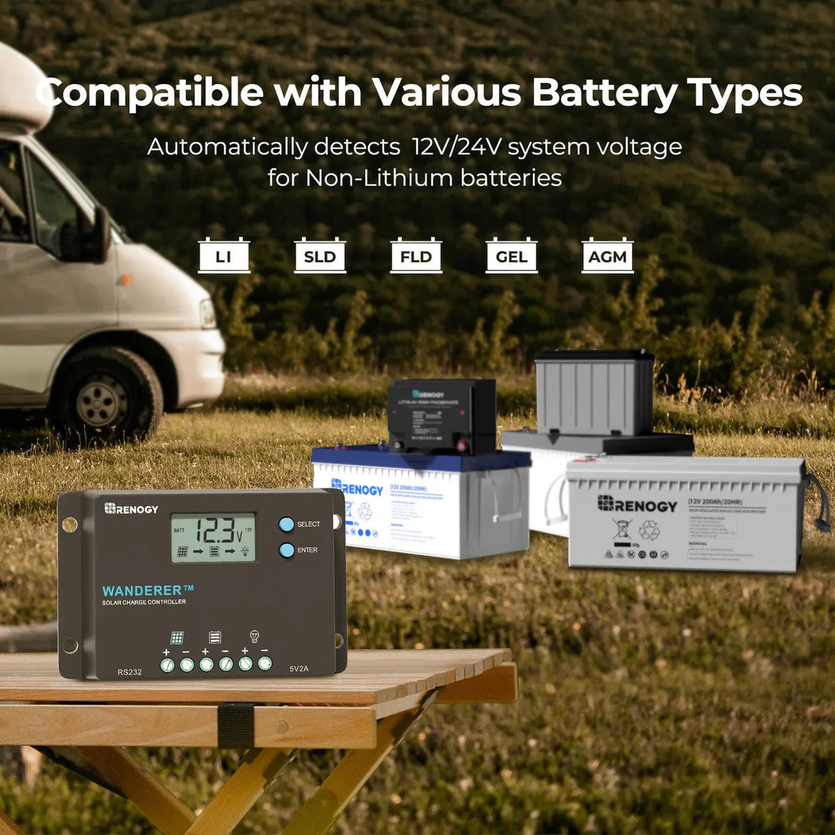 Renogy Wanderer 10A PWM charge controller with backlit LCD
