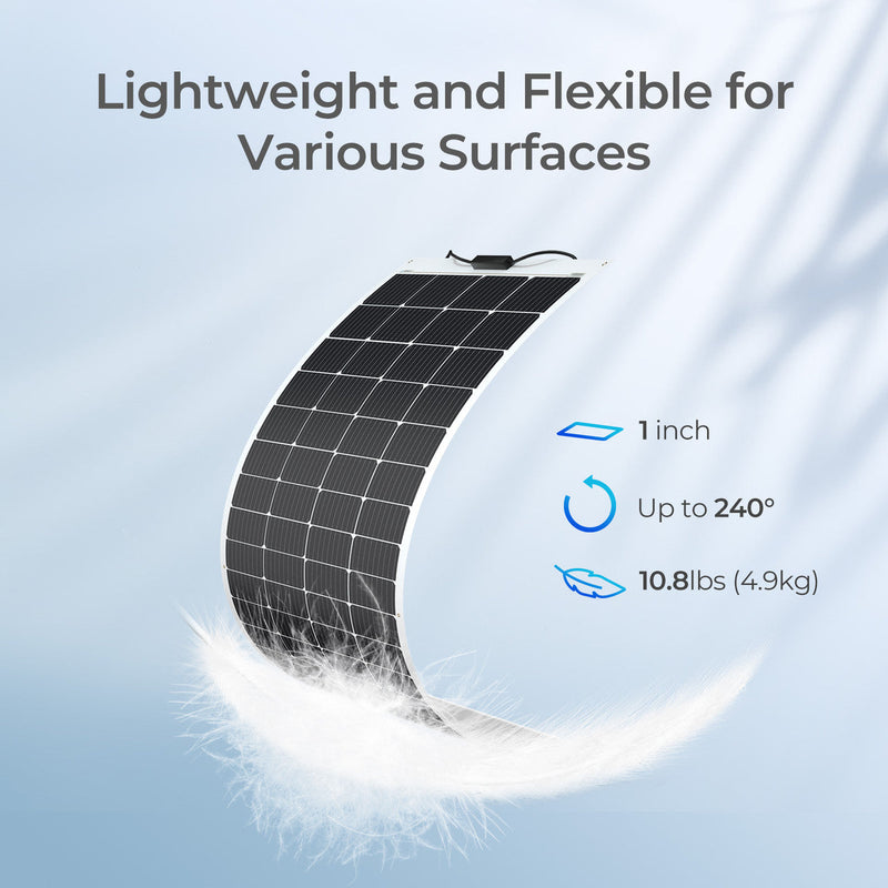 Renogy sailboat solar solution kit