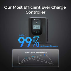 Renogy Rover Li MPPT solar charge controller