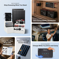 Renogy ShadowFlux N-Type RV solar solution kit