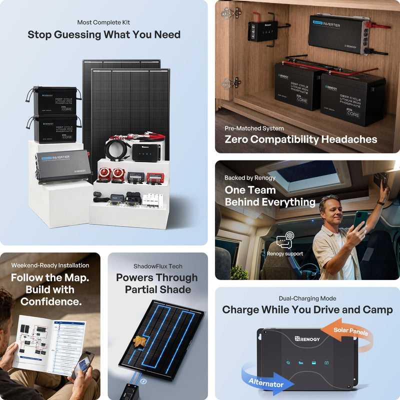 Renogy ShadowFlux N-Type RV solar solution kit