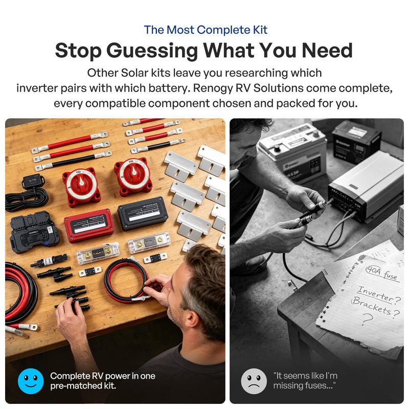 Renogy ShadowFlux N-Type RV solar solution kit