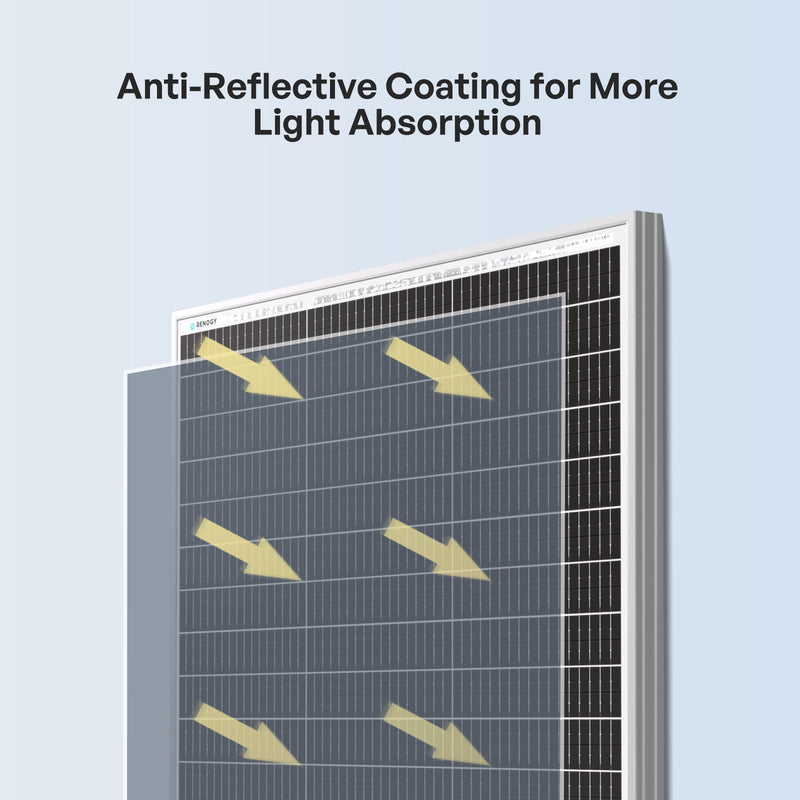 Renogy 50W 12V rigid monocrystalline solar panel