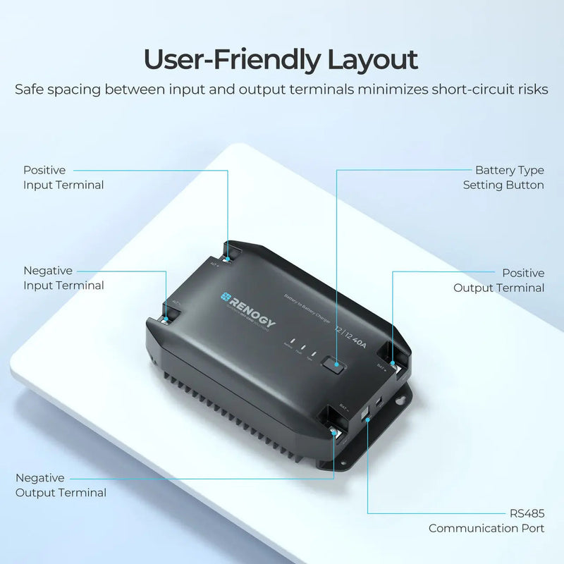Renogy 12V DC to DC battery charger with temperature sensor