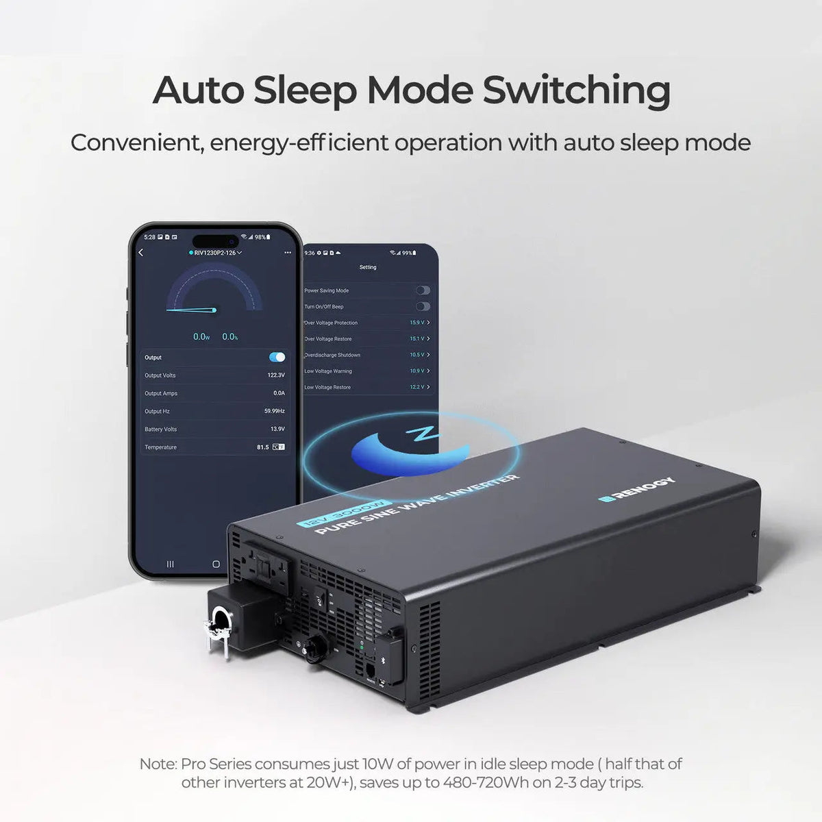 Renogy 3000W 12V Pro pure sine wave inverter