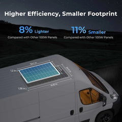 Renogy 200W 12V starter solar panel kit with charge controller and brackets