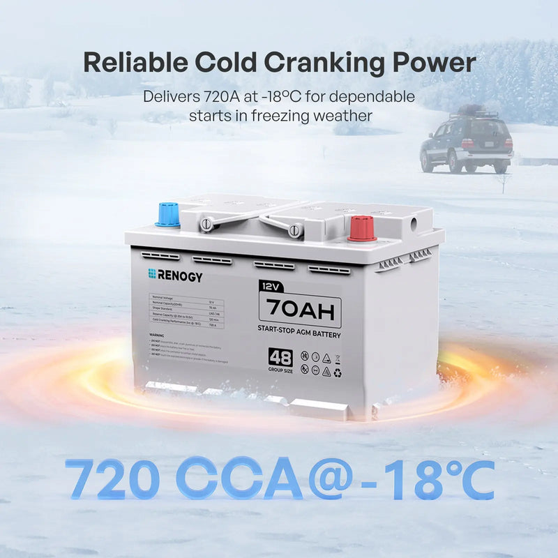 Renogy 12V 70Ah start-stop AGM battery
