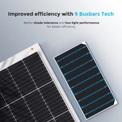 Renogy 100W flexible solar panel curved over a vehicle roof