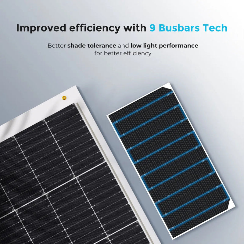 Renogy 100W flexible solar panel curved over a vehicle roof