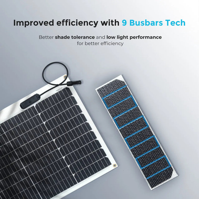 Renogy 50W flexible monocrystalline solar panel