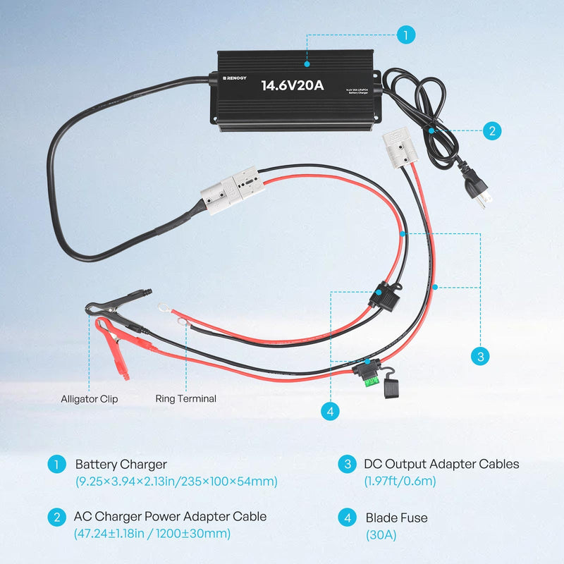 Renogy AC-to-DC LFP portable battery charger with clip cables