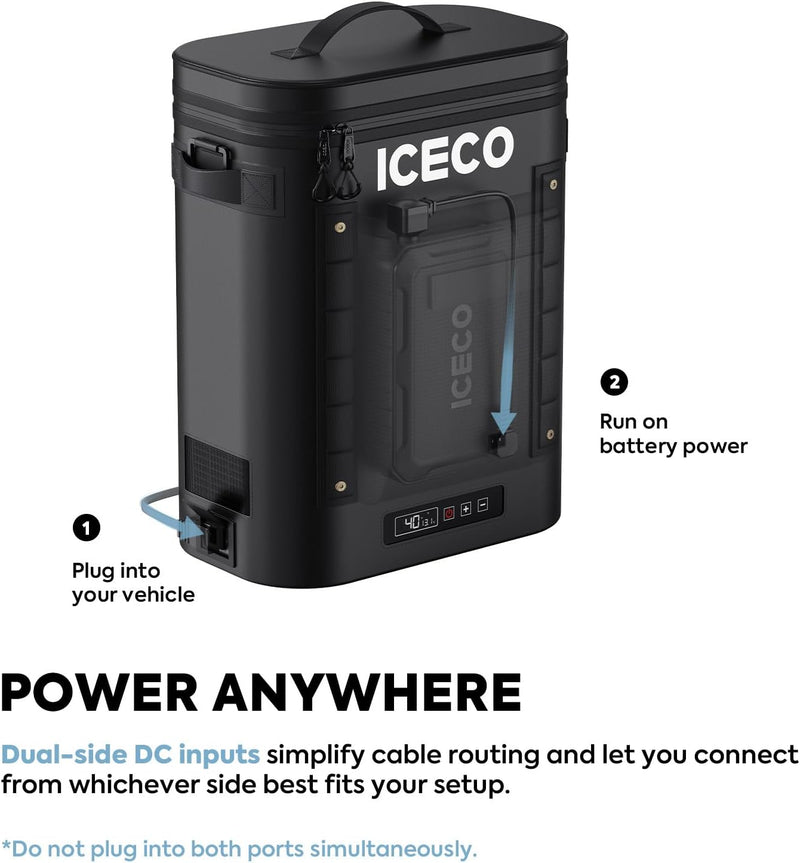 ICECO GOPACK12 dual-side DC inputs diagram for vehicle or battery power