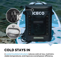 ICECO GOPACK12 on a paddle board with sealed lid and zipper close-ups