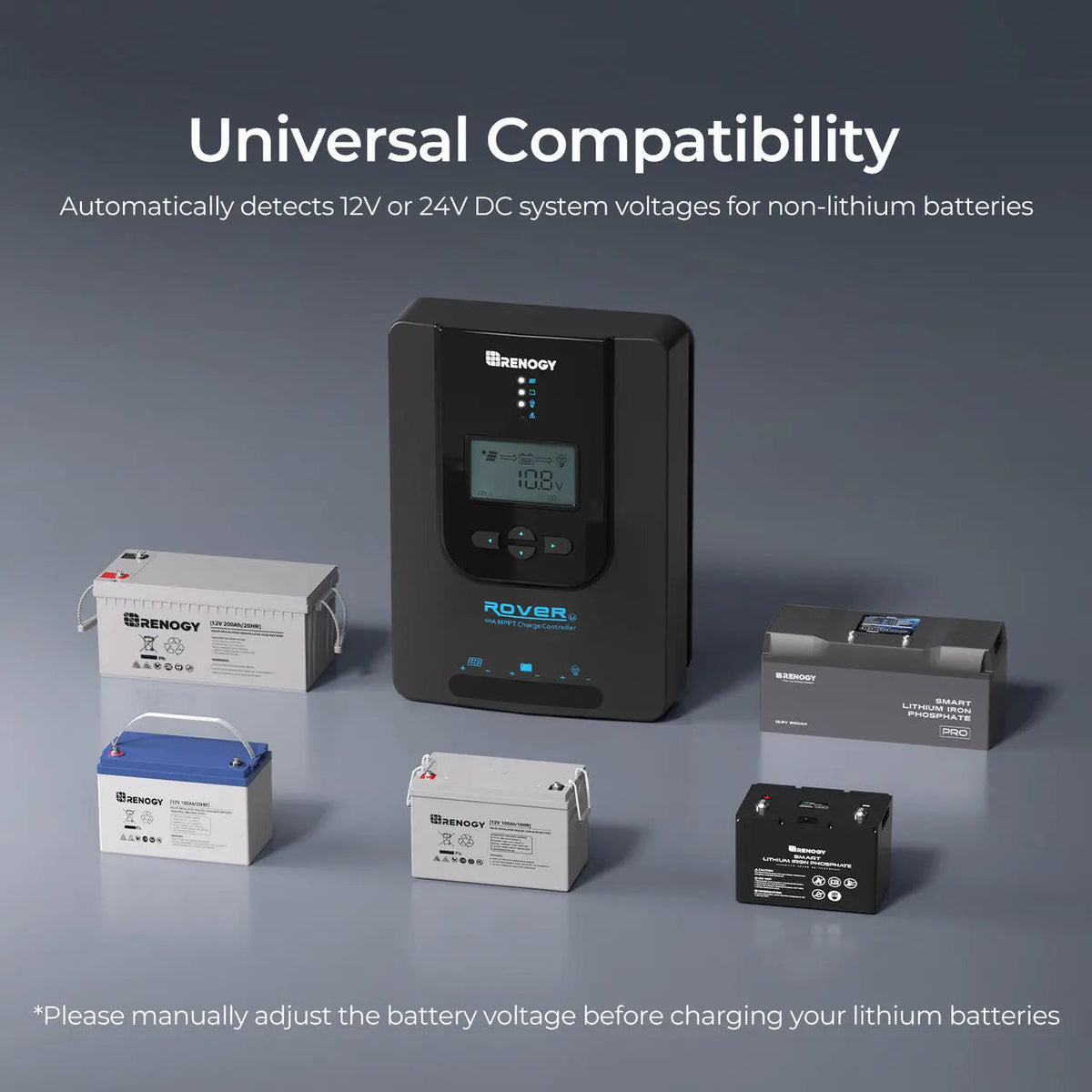 Renogy Rover Li MPPT solar charge controller