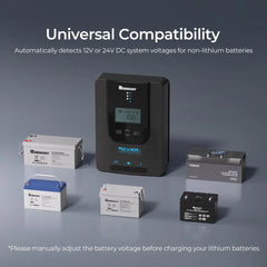 Renogy Rover Li MPPT solar charge controller