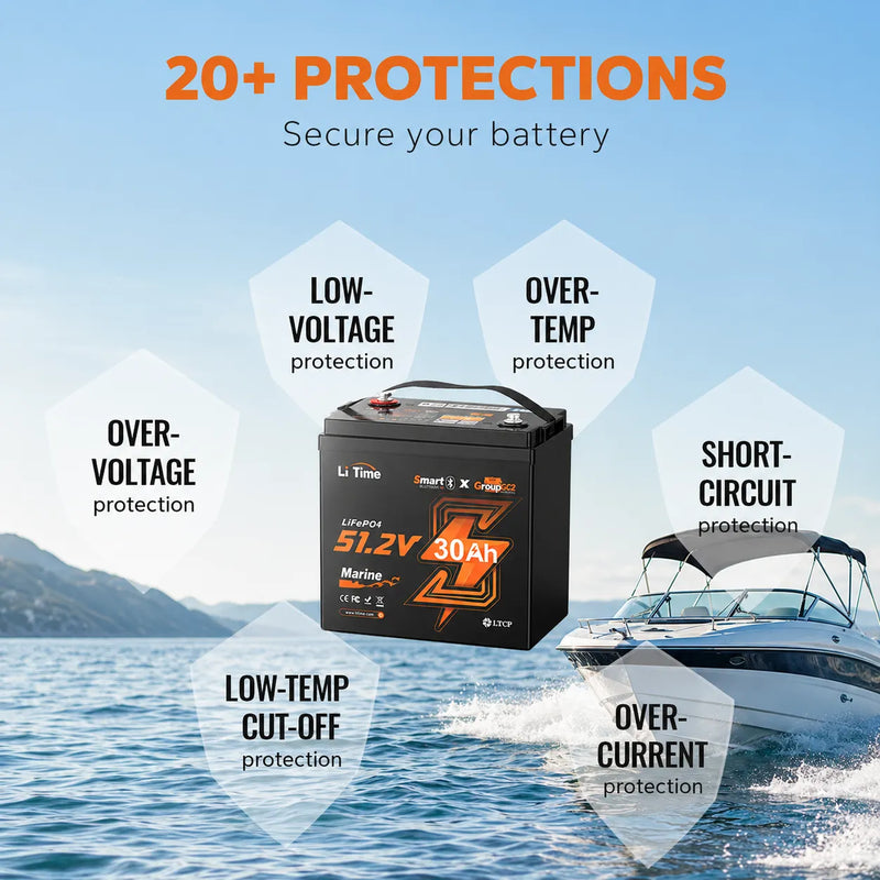 LiTime 48V 30Ah GC2 Bluetooth LiFePO4 Golf Cart & Marine Battery