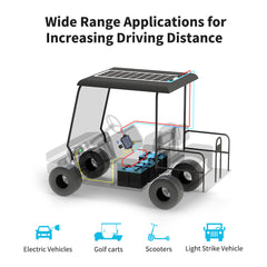Renogy Rover Boost 10A MPPT charge controller