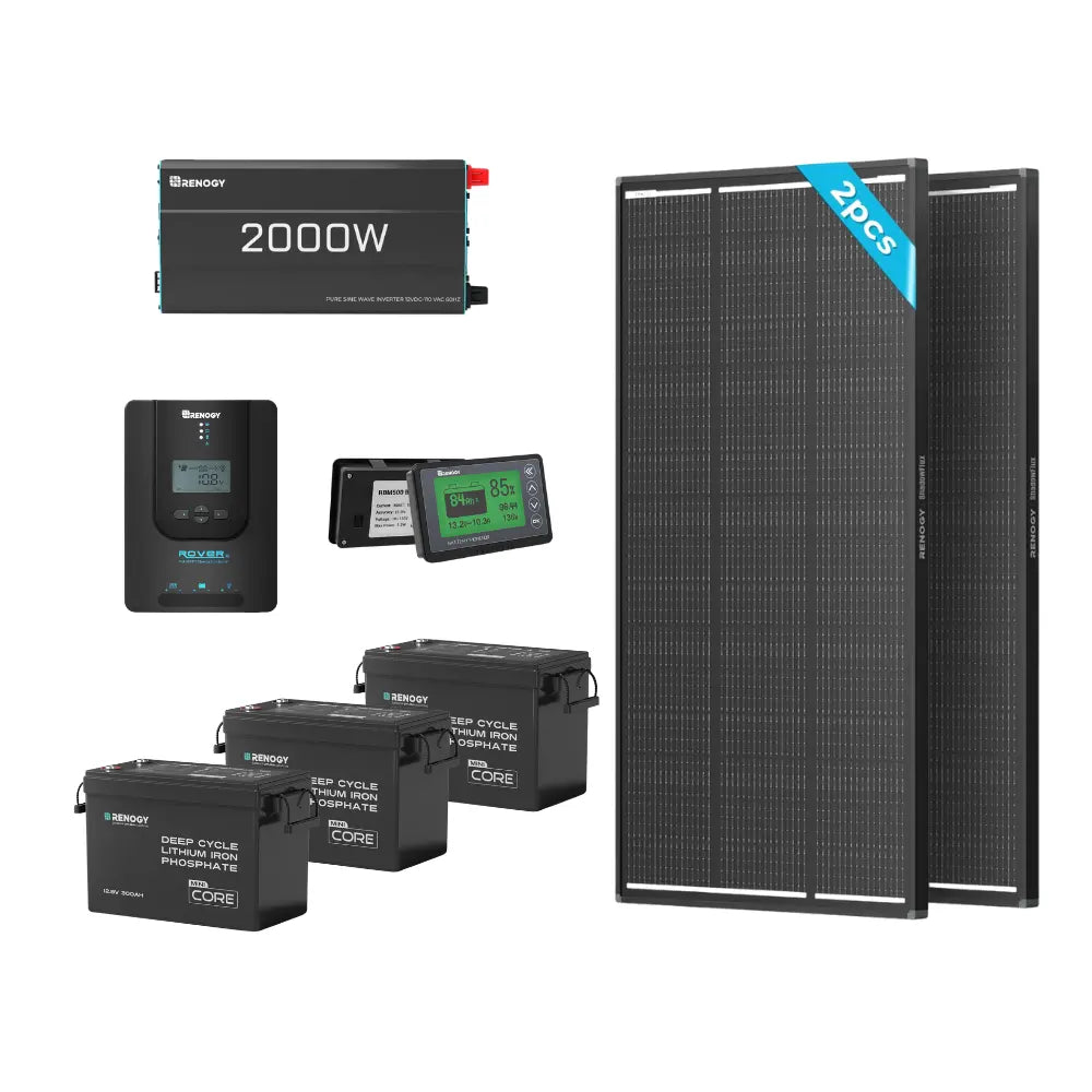 Renogy 11.52kWh off-grid Core solar power kit