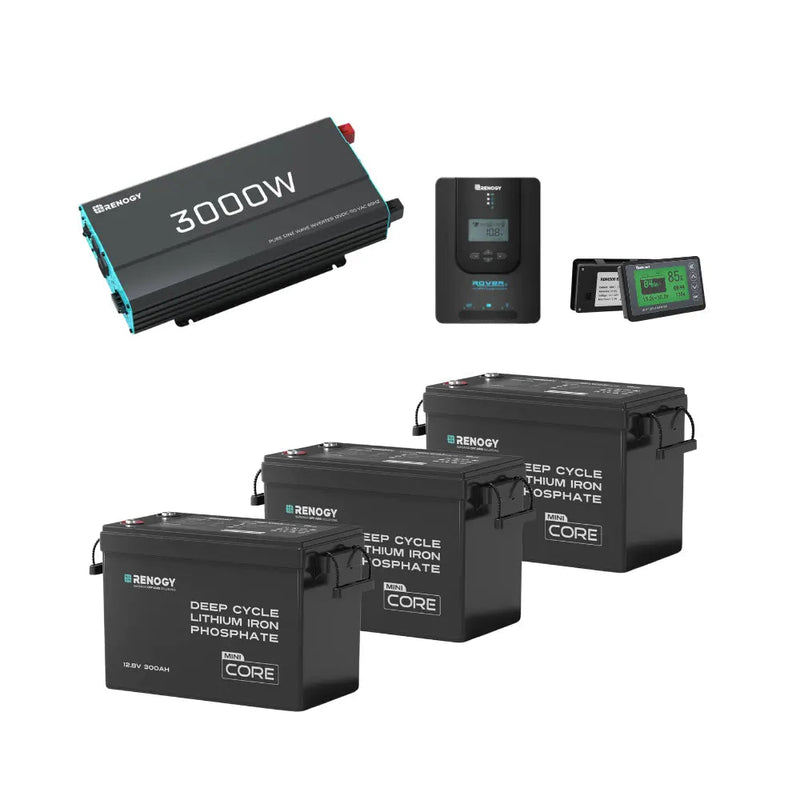 Renogy 11.52kWh off-grid Core solar power kit