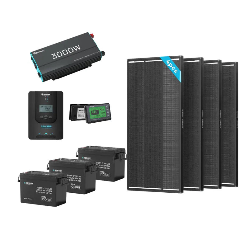 Renogy 11.52kWh off-grid Core solar power kit