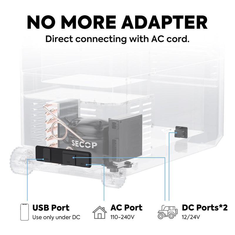ICECO JP50 Pro ports: USB, 110-240V AC and two 12/24V DC sockets