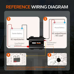 LiTime 12V 40A DC to DC Battery Charger