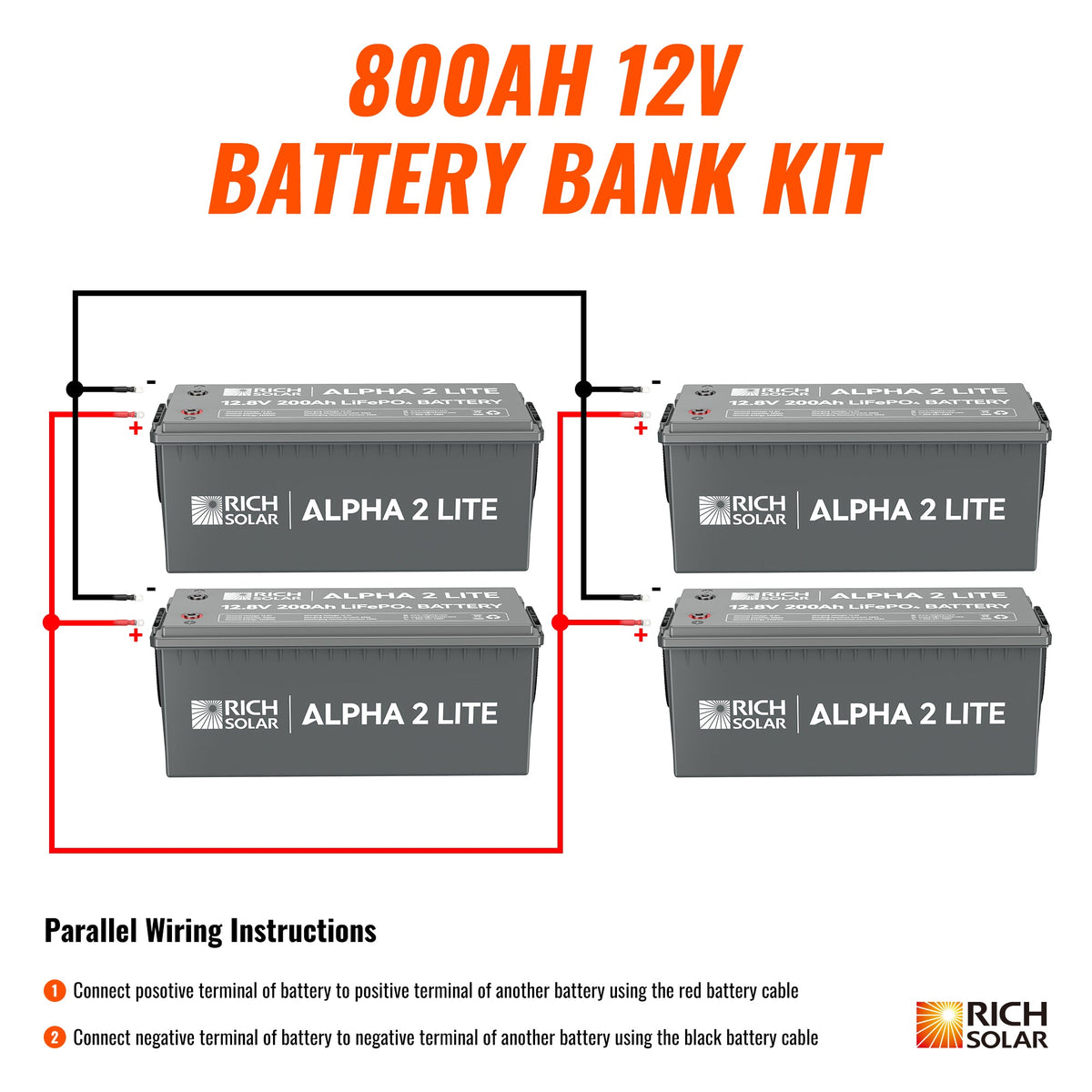 Rich Solar 800Ah 12V LiFePO4 Off-Grid Battery Kit 10.2kWh Deep Cycle Lithium Battery Bank