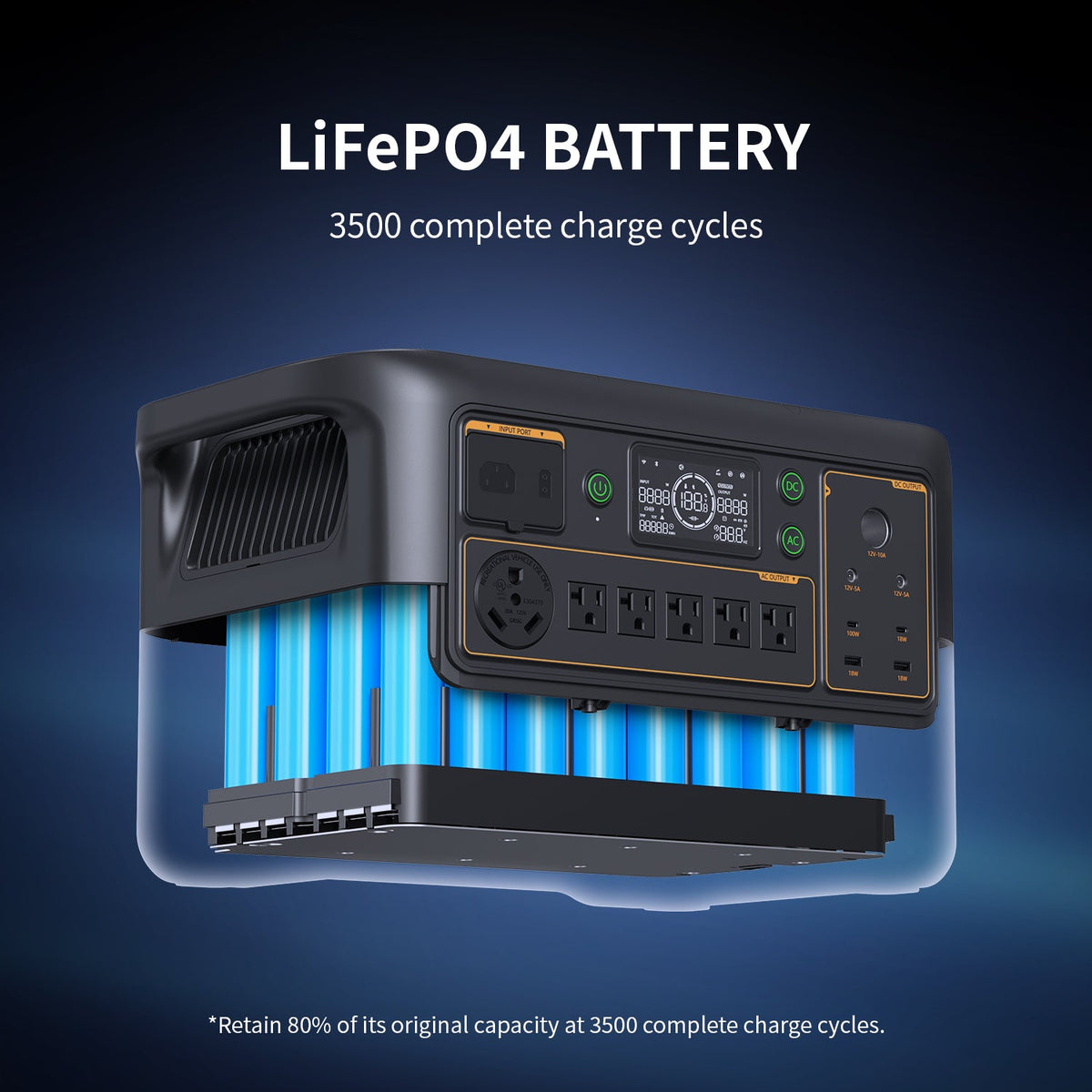 Pecron F3000LFP 3072Wh portable power station - view 7