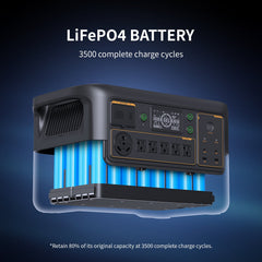 Pecron F3000LFP 3072Wh portable power station - view 7