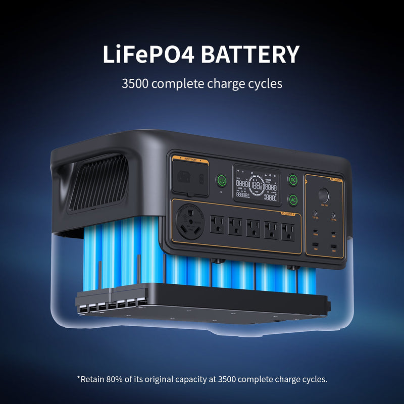 Pecron F3000LFP 3072Wh portable power station - view 7