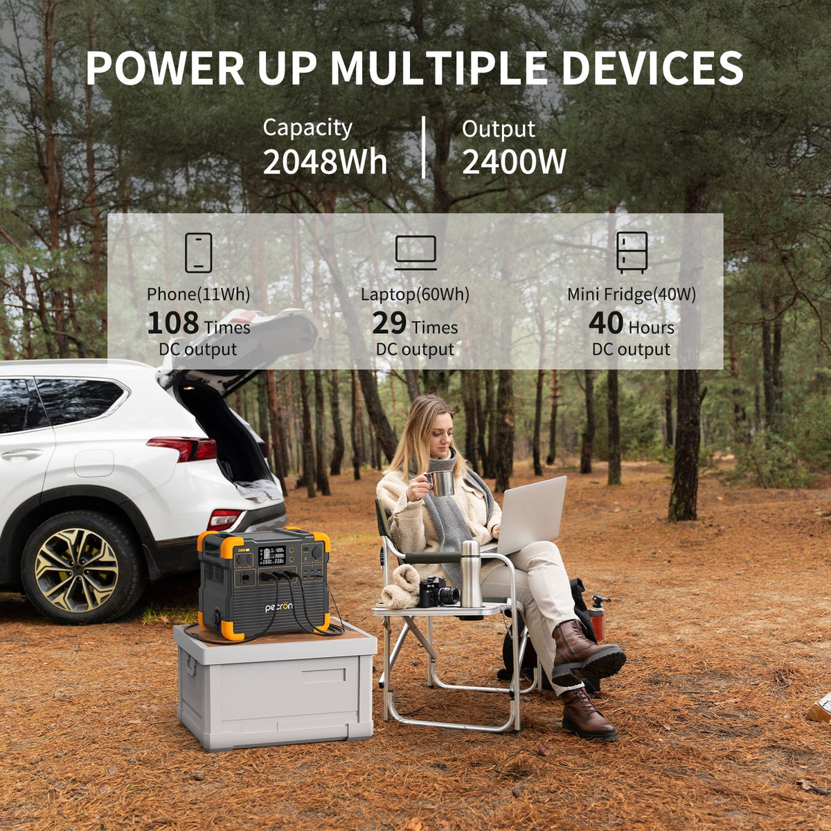 Pecron E2400LFP 2048Wh portable power station - view 4