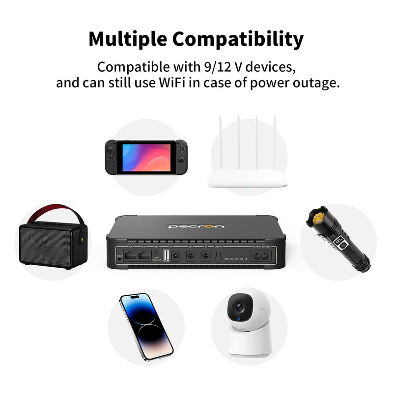 Pecron D77 DC UPS battery backup - view 2